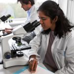 MC Research Canada